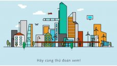 Cuộc sống của chúng ta sẽ thế nào sau 100 năm nữa? · Trung Notes