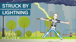 Điều gì xảy ra với cơ thể bạn khi bị sét đánh | Trung Notes